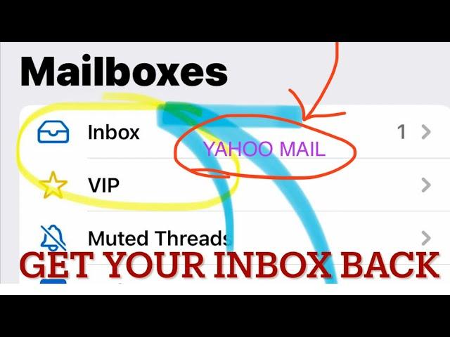 How to get your yahoo mail inbox back after it disappeared swiped and removed