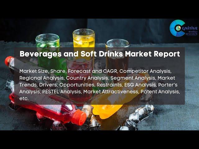 Beverages and Soft Drinks Market Report 2024 | Forecast, Industry Trend,share Price,Market Size