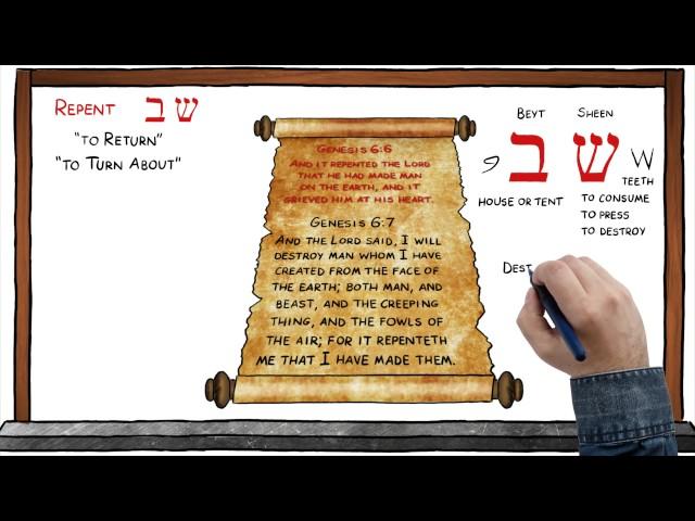 "Repent" in ancient Hebrew!