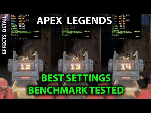 Apex Legends BEST SETTINGS Benchmark Tested