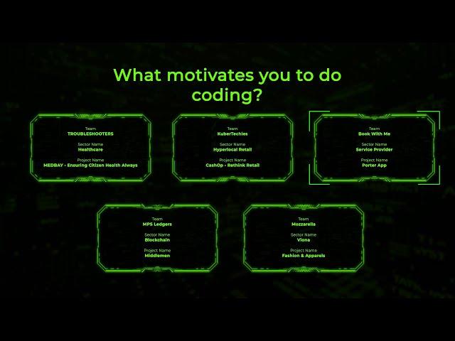 RAPID 2021- What motivates you to do coding?