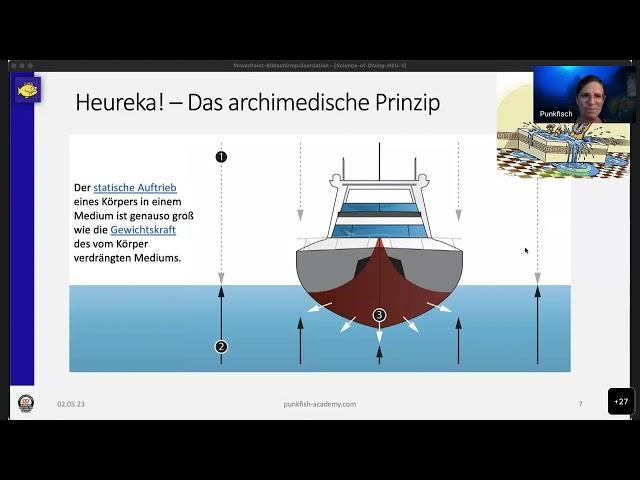 Science of Diving 2023   Teil 1: Tauchphysik