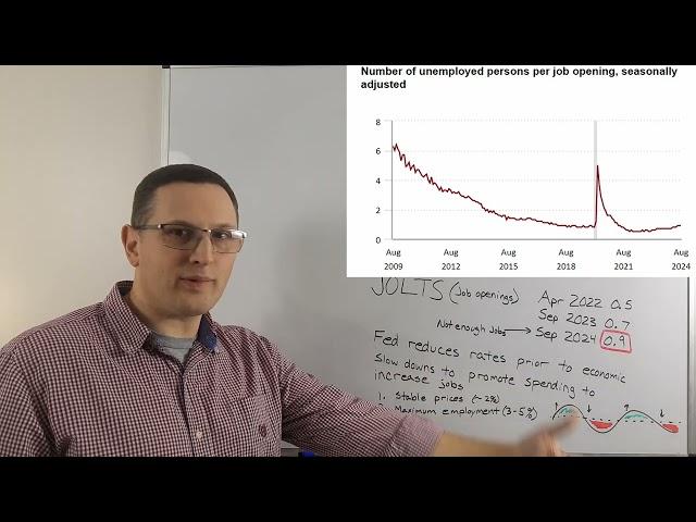 Economic Update Mixed News Oct 2024: Will There Be A Recession 2025?