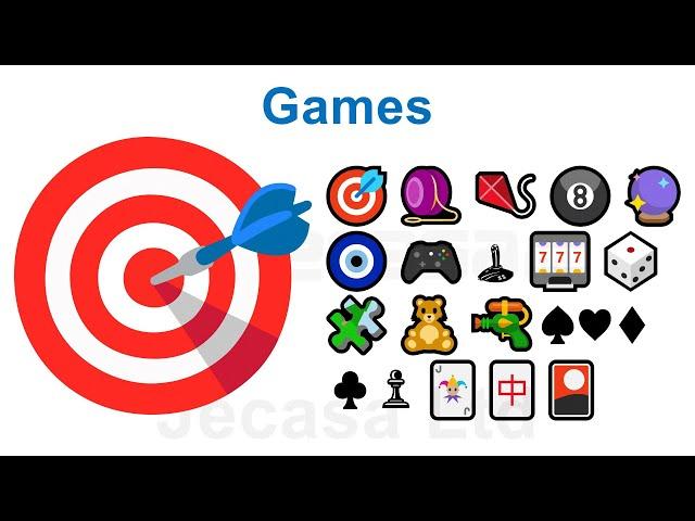 Emoji Meanings Part 32 - Games and Gaming | English Vocabulary