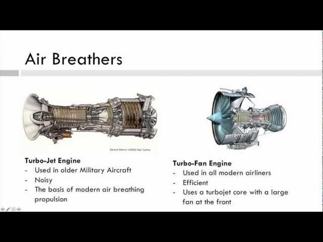 Aerospace Propulsion Series Part 1