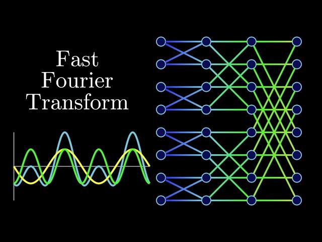 The Fast Fourier Transform (FFT): Most Ingenious Algorithm Ever?