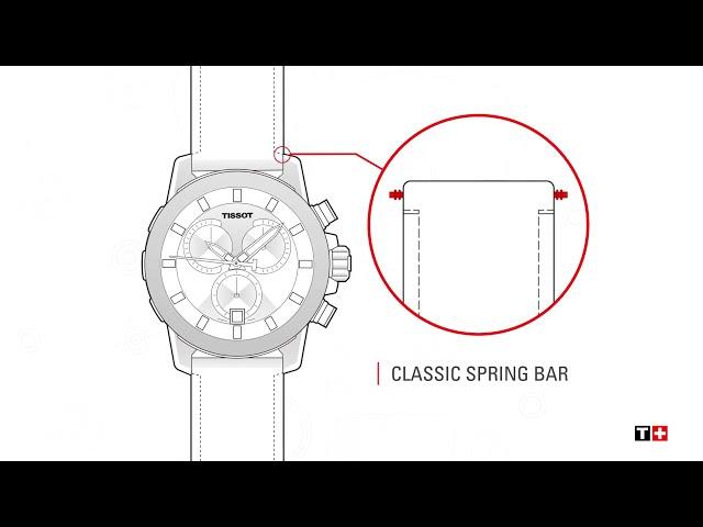 TISSOT | Quick release Strap - Tutorial