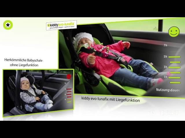 kiddy evo lunafix und evoluna i size   Babyschale mit Liegefunktion