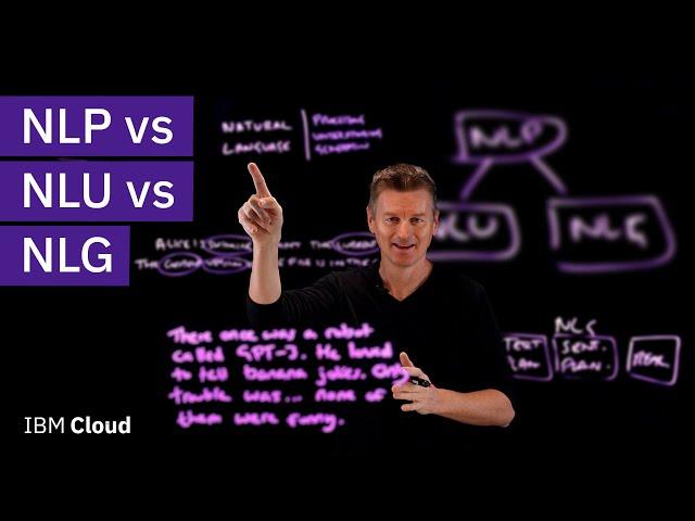 NLP vs NLU vs NLG