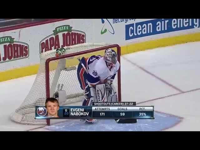 Evgeni Nabokov (NYI) -- Chalk Outline [HD]