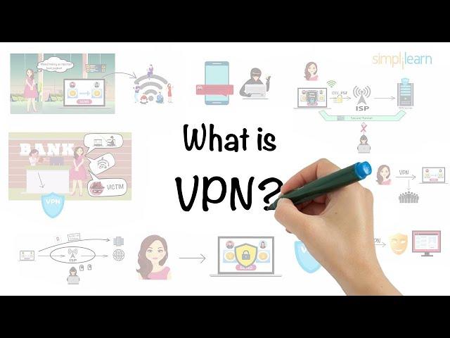 What Is VPN & How Does It Work? | VPN Explained In 5 Minutes | Virtual Private Network | Simplilearn