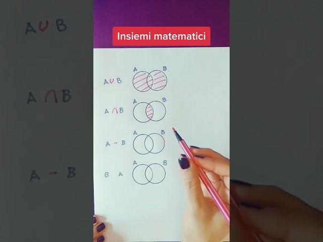 Operazioni tra insiemi #matematicaconlidia #matematica #shorts #insieme