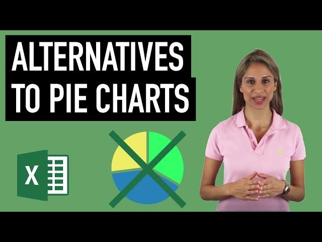 Don't Use Pie Charts! Use THIS Instead.