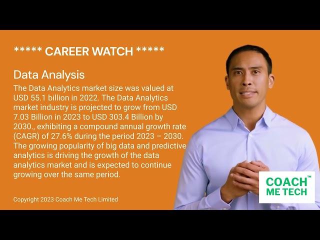 CareerWatch - Data Analysis