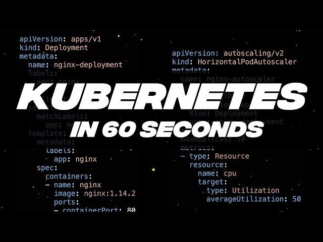 Kubernetes in 60 Seconds