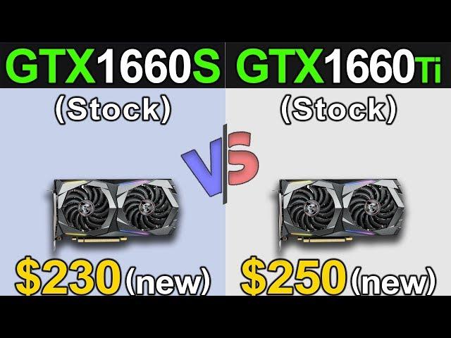 GTX 1660 Super Vs. GTX 1660 Ti | 1080p and 1440p | New Games Benchmarks