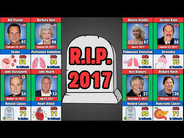 100 Famous Actors Who Died in 2017