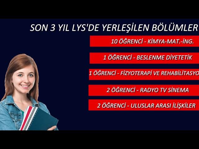 Özel Trakya Koleji Anadolu Lisesi Kısa Tanıtım