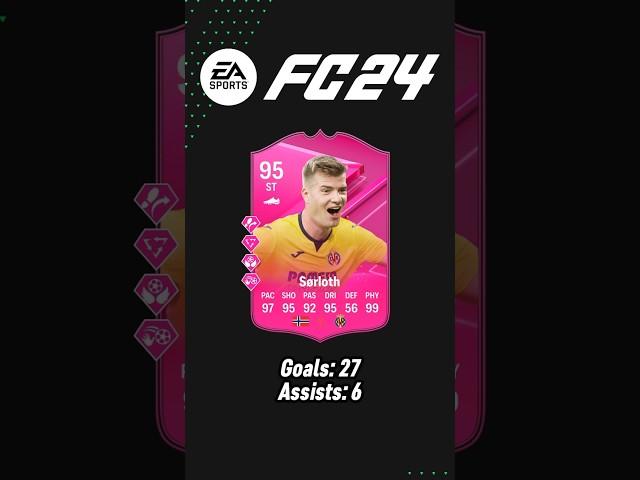 Alexander Sørloth Fifa Cards  Who is next? #fifa #eafc #fifacards #fut #eafc24 #sorloth