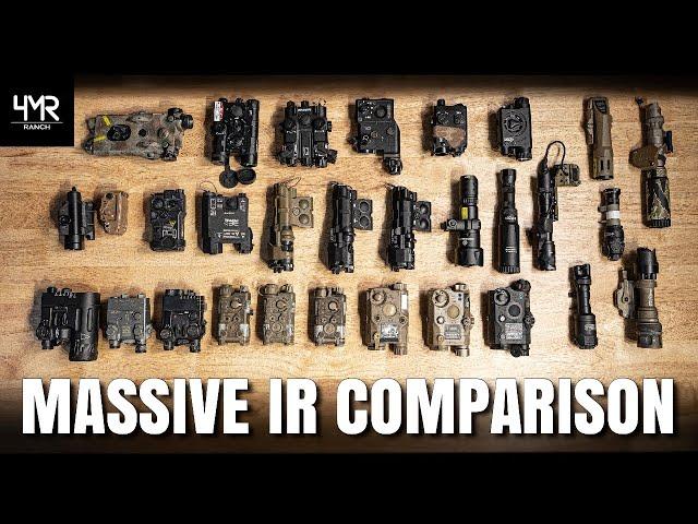 Comprehensive IR Laser & Illuminator Comparison