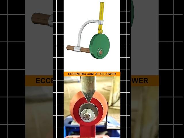 Eccentric Cam & Follower Mechanism #mechanism #3d #animation #engineering #solidworks