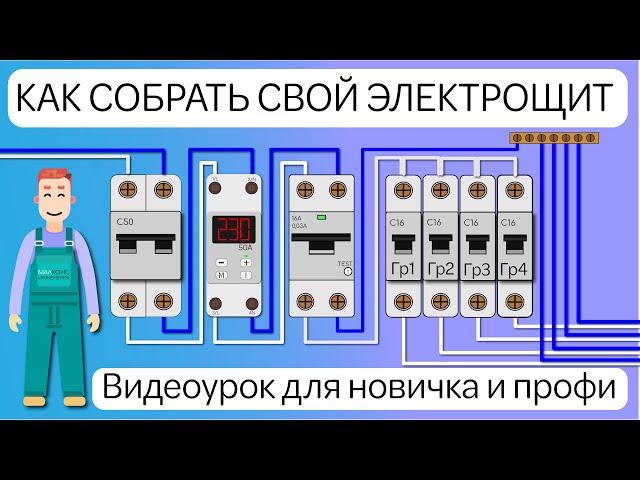 С этим справится даже новичок. Как спроектировать / собрать  свой электрощит для квартиры или дома.