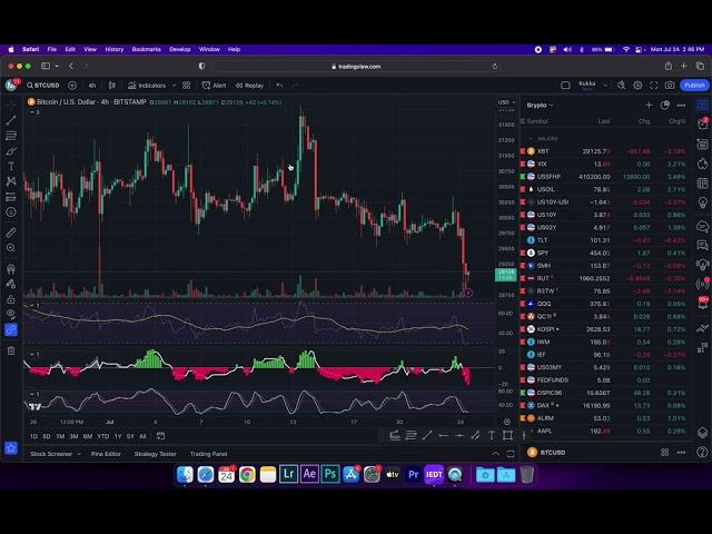 Module 5: Trend lines and level to level trading