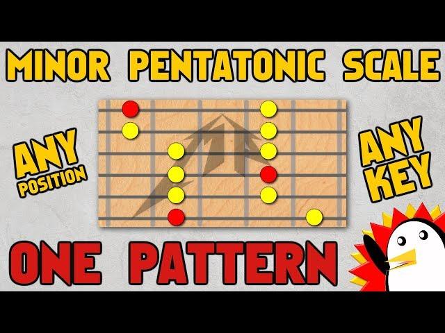 Minor Pentatonic Scale in Any Position & Key Using ONE Pattern