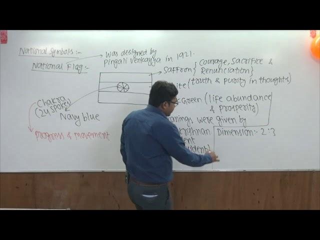 PABULUM IAS  (CLASS 02)SSC GS by Saurabh Kumar Pandey Sir