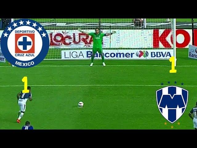 Cruz Azul (1) - (1) Monterrey | Jornada 7 | Apertura 2017 | Liga Mx | Resumen Completo