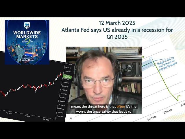 Atlanta Fed has the US already in recession for Q1