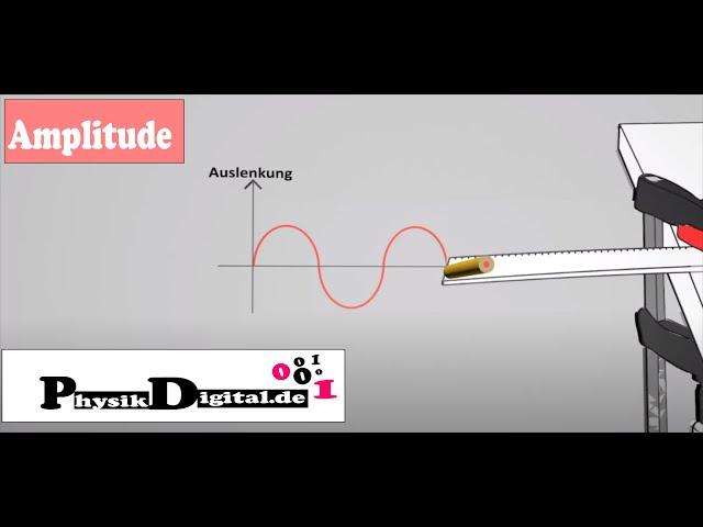 Was ist eine Amplitude? Einfach und anschaulich erklärt