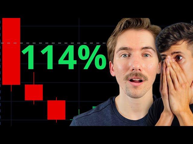 Options Trading vs Day Trading (Why I don't trade stocks)