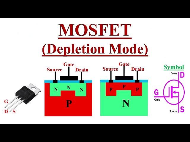 MOSFET - Depletion Type MOSFET Explained