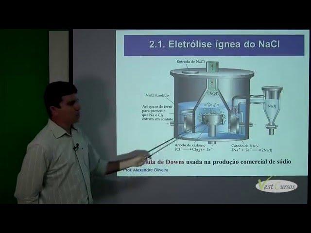 Físico-Química: Módulo 08  -  Eletroquímica -Eletrólise -  Parte 2 - Prof. Alexandre Oliveira