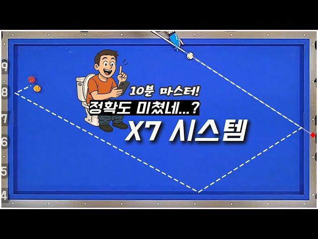 10분 안에 마스터 하는 x7시스템