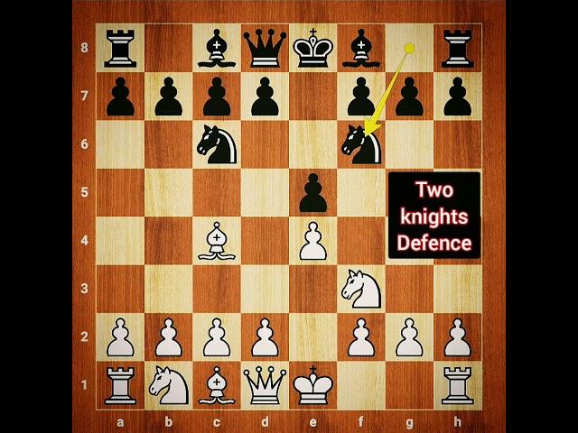 Two knights Defence Chess trap 