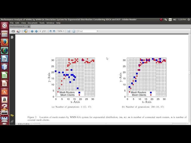 Network Projects in NS3 | Network thesis in NS3 | Network code Projects in NS3