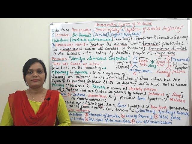 Class (81) = Homeopathic System of Medicine (Part 01) | Basic Concept & Principles of Homeopathy