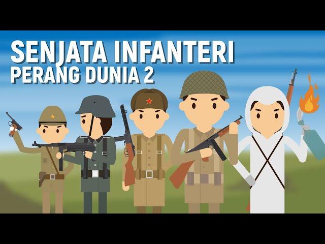 SENJATA INFANTERI: Era Perang Dunia 2