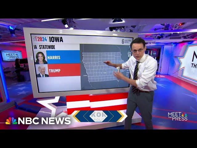 What Steve Kornacki will be watching as election results come in