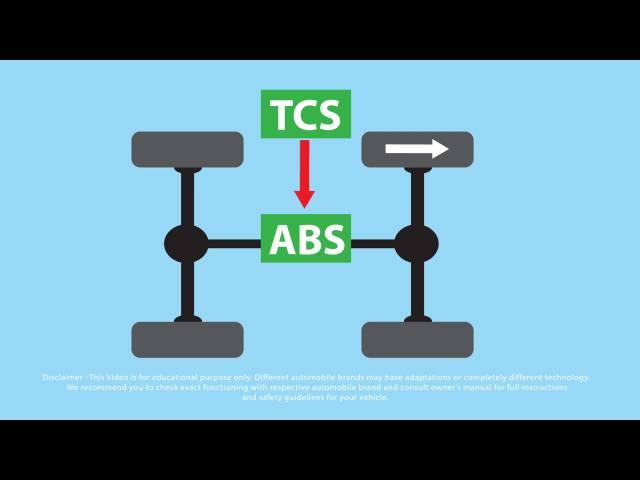 Traction Control System