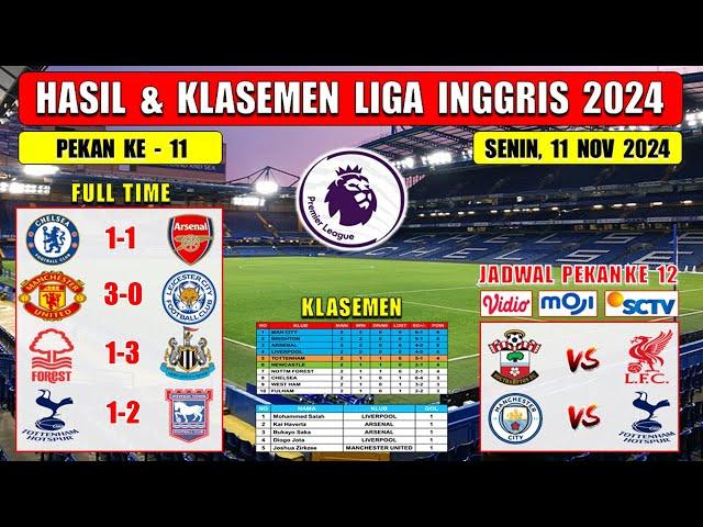 Hasil Liga Inggris Tadi Malam ~ CHELSEA vs ARSENAL ~ MAN UNITED vs LEICESTER ~ EPL 2024 Pekan ke 11