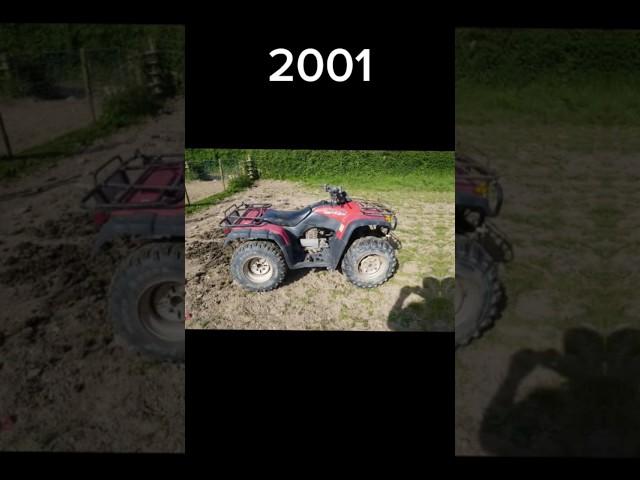 Evolution of ATV  Bike {1980~2023}#shorts #evolution #mgctube#atvbike