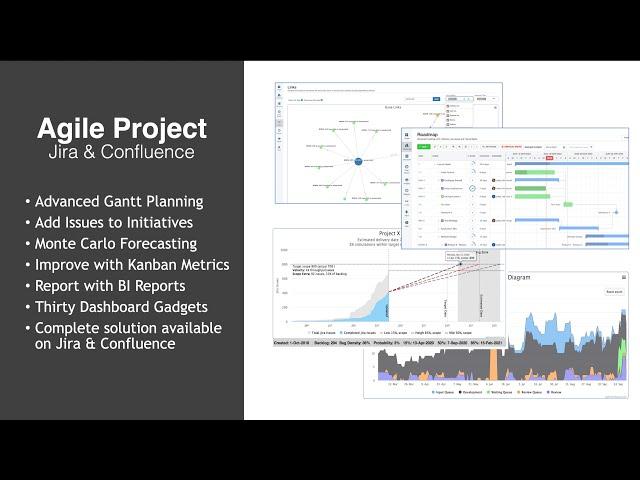 Agile Project - Interactive Gantt Charts and Gadgets on Jira & Confluence