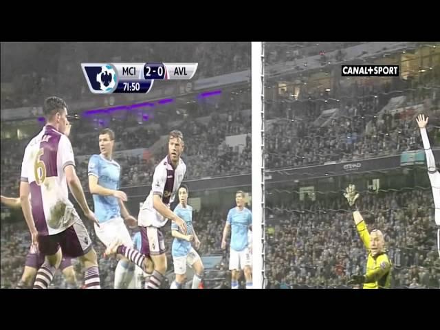 Manchester City vs Aston Villa 4-0 ~ All Goals & Highlights ~ 07/05/2014 HD