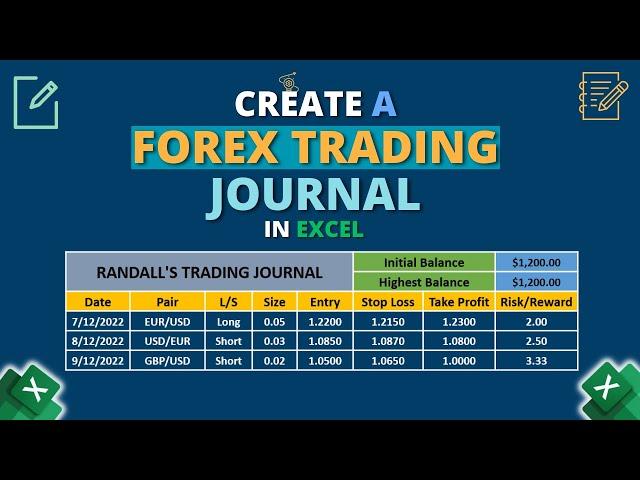 How to Create a Forex Trading Journal in Excel