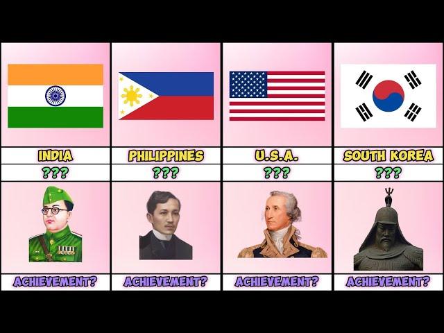 National HEROES ng IBANG BANSA (Heroes of each countries)
