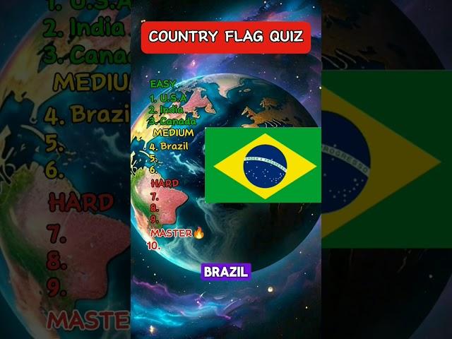 Guess the country #quiz #country #trivia