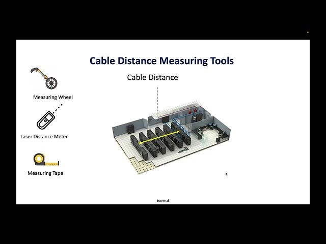 Tools required to measure cable distance in data center